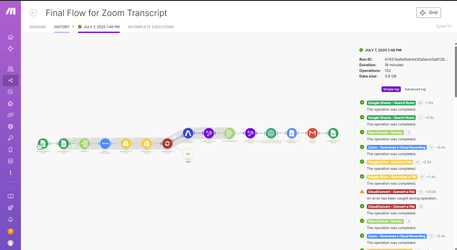 Zoom transcript processing automation